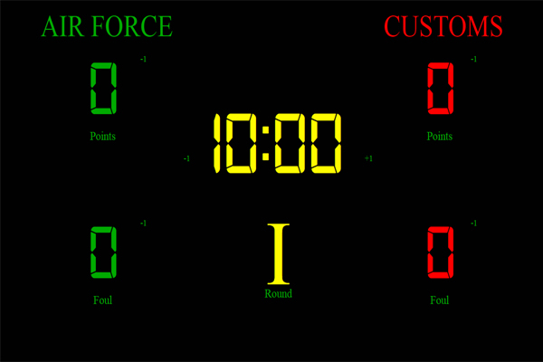 Score Board Software